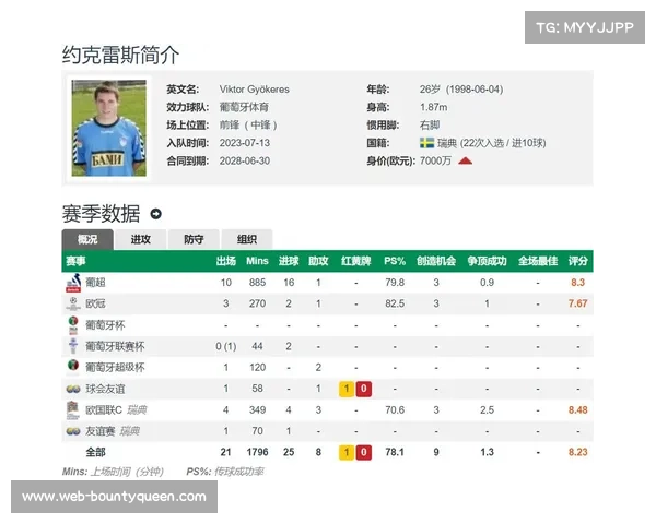 法比奥收官战大四喜夺金靴，国安锋霸赛季28球创个人新高